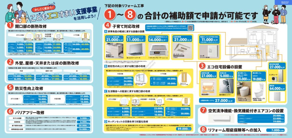 ◎【こどもエコすまい支援事業】情報vol.2◎